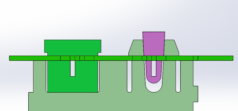 overview 1